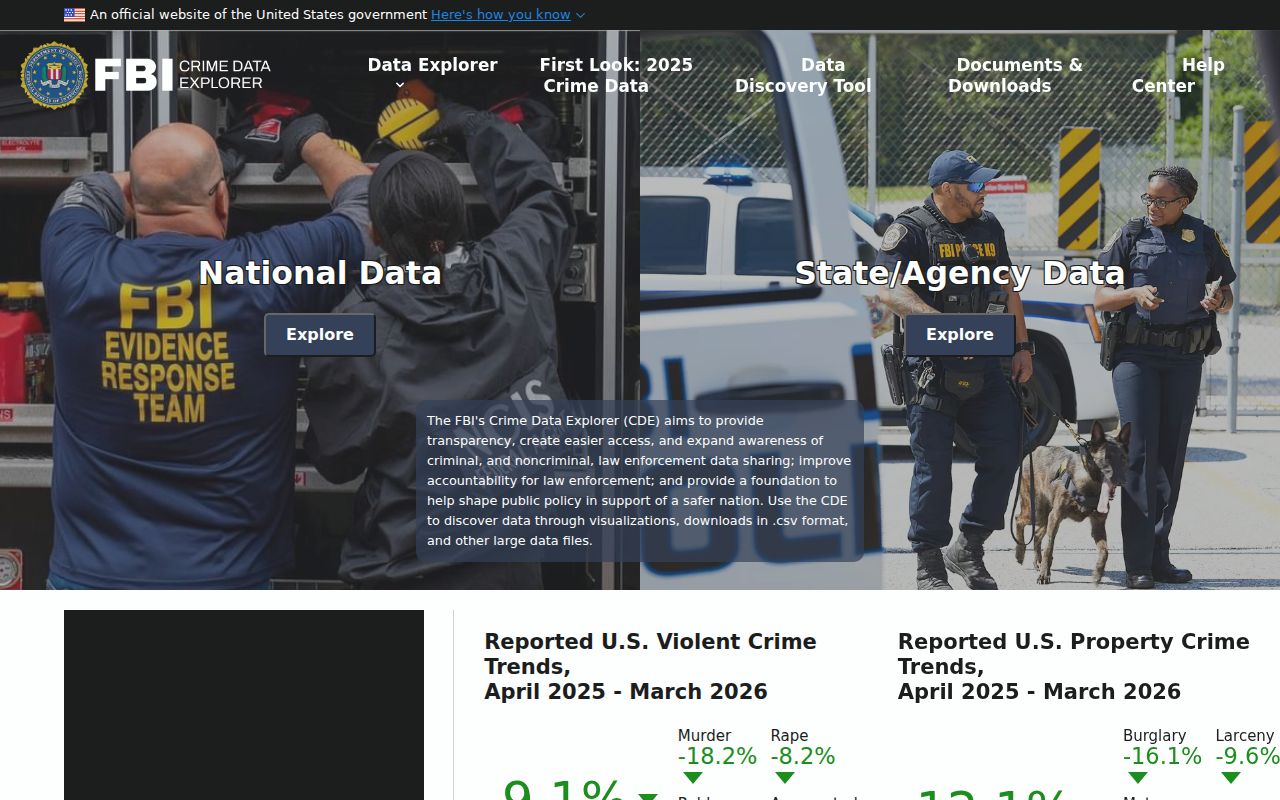 FBI Crime Data Explorer for Arlington criminal records and small-city crime context
